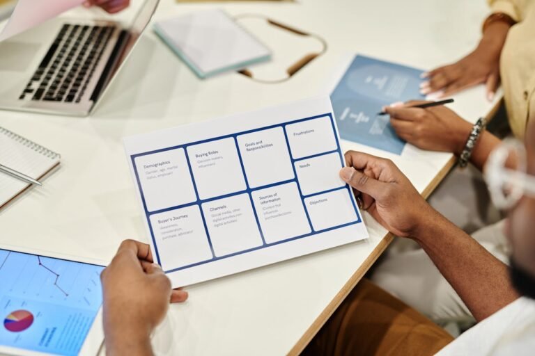 Business Model Canvas