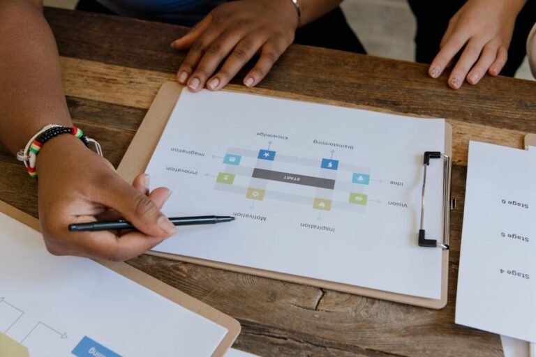analise-swot-pipe-fapesp